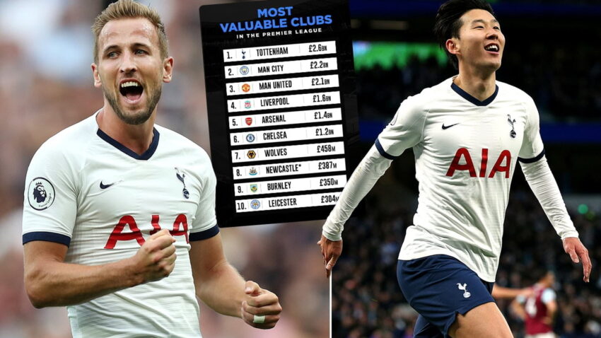 Spurs Kinara Klabu Zenye Thamani Zaidi