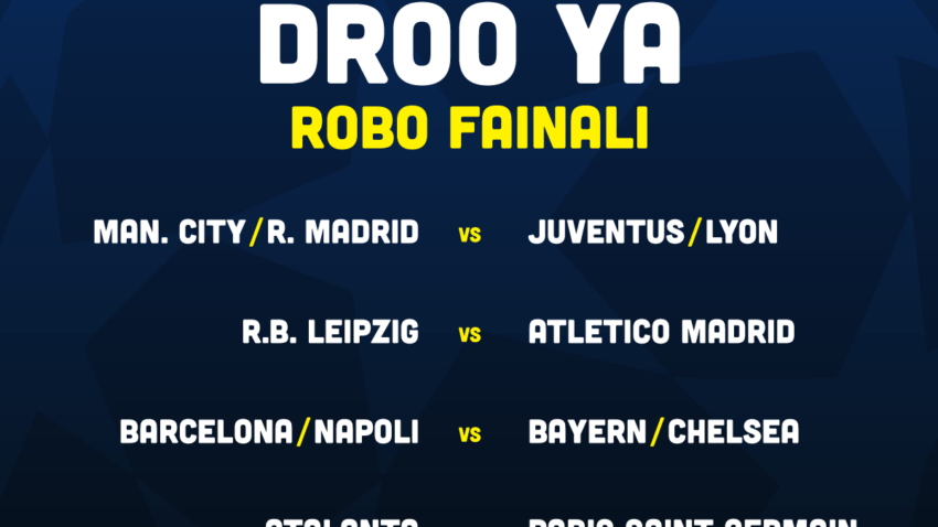 Droo ya Robo Fainali ya Ligi ya Mabingwa