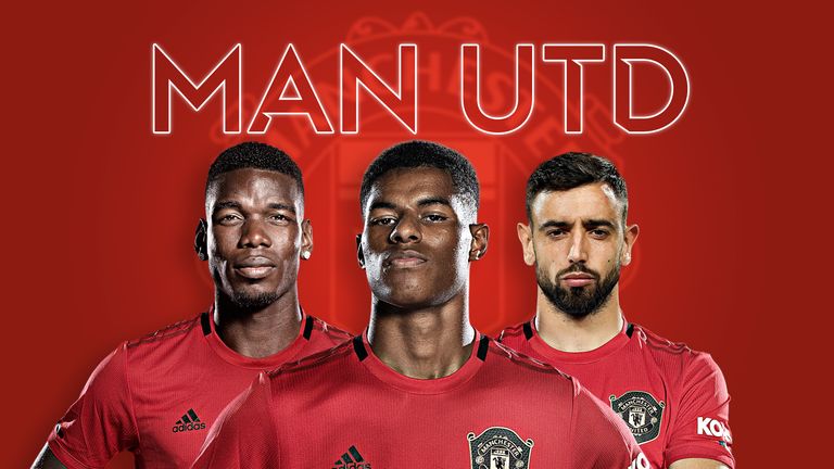 Ratiba ya Manchester United ya EPL Msimu Ujao, 2020/21