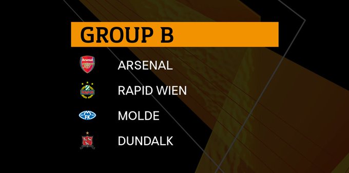 Droo ya Europa 2020-21, Nani Atatoboa Makundi?