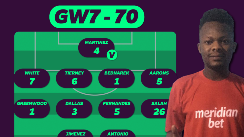 FPL Yamng'arisha Captain, Arusha Imeng'ara!