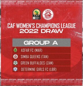 Simba Queens Yapangwa Kundi A CAF