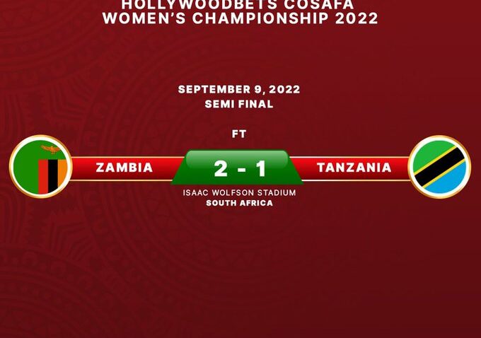 Twiga Stars Yatupwa Nje COSAFA.