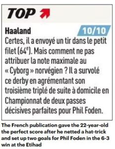 Haaland Atambuliwa Kama Mwanasoka Bora wa L'Equipe