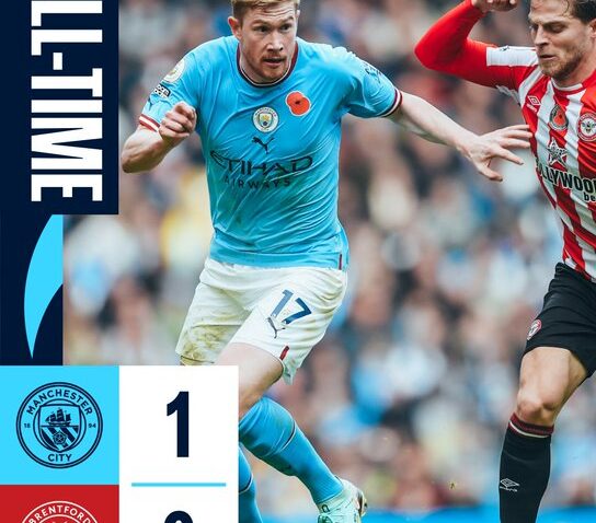 Manchester City Yaloekwa tena Leo