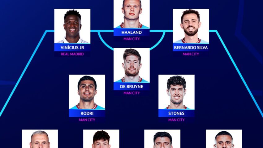 Manchester City Yatawala Kikosi Bora cha Uefa