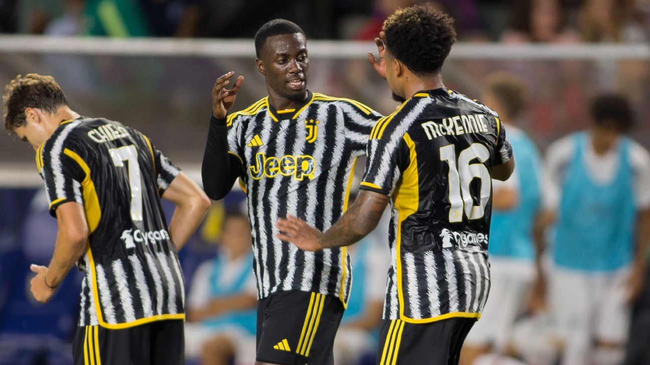 Weah: "Juventus Ilininunua Kucheza Nafasi ya Ushambuliaji Zaidi"